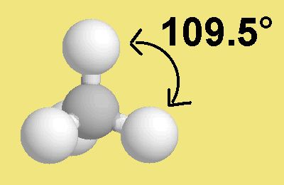 Is NH3 a polar or a non-polar molecule?